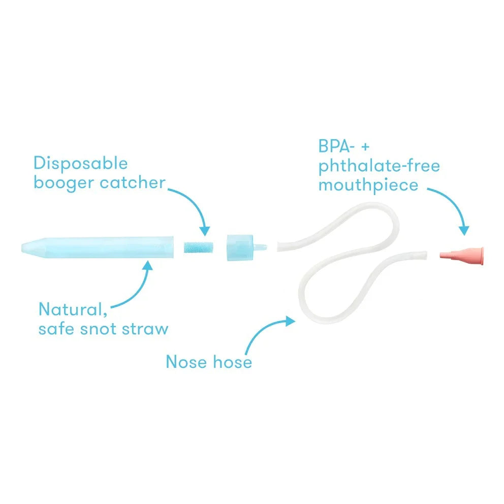 Frida Baby NoseFrida The Snotsucker Saline Kit