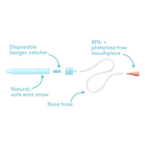 Frida Baby NoseFrida The Snotsucker Saline Kit - 2